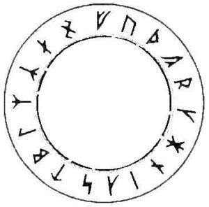 Het Germaanse runenalfabet, ook futhark genoemd