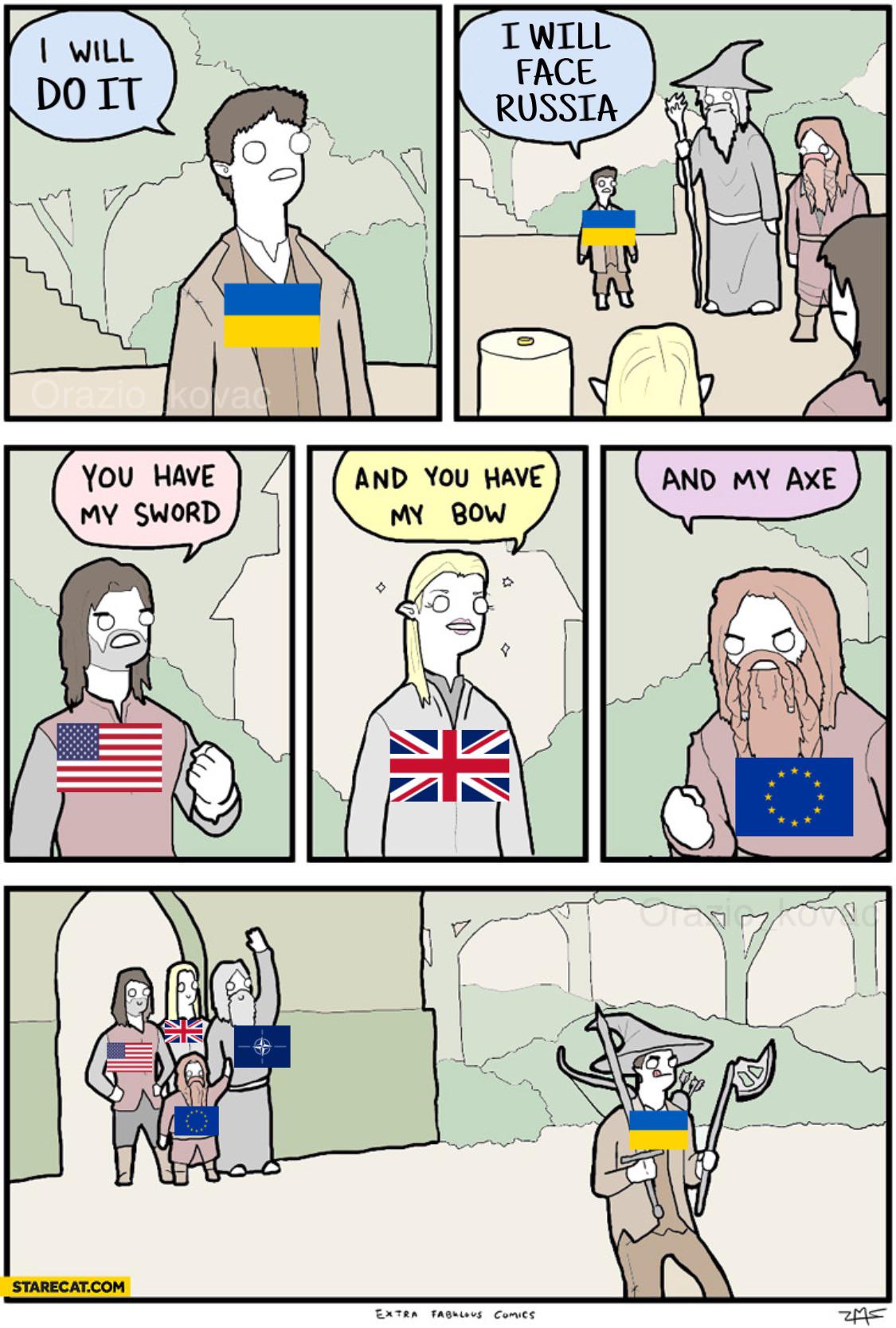 Ukraine contra Russia